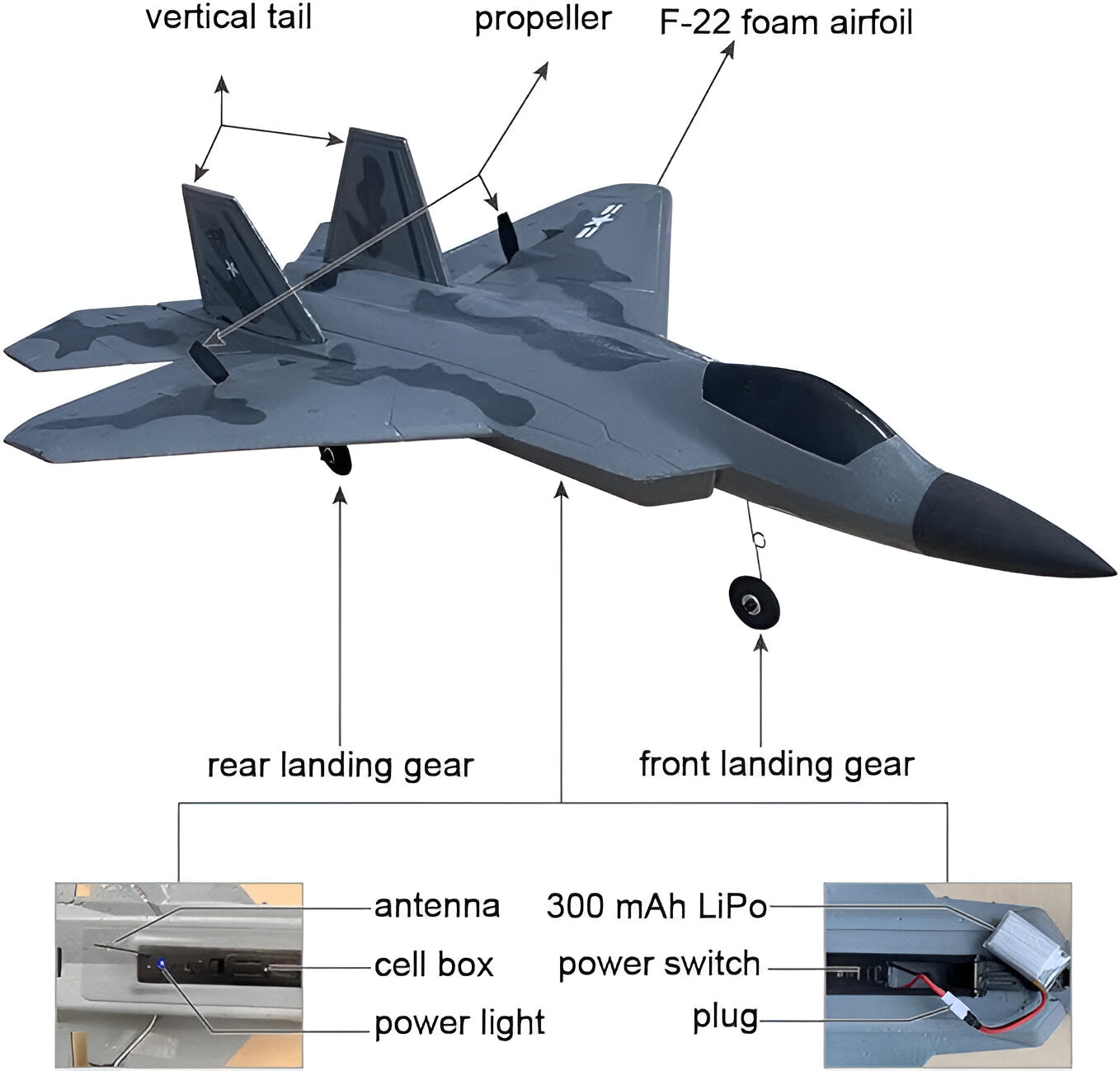 Airplane with remote Control